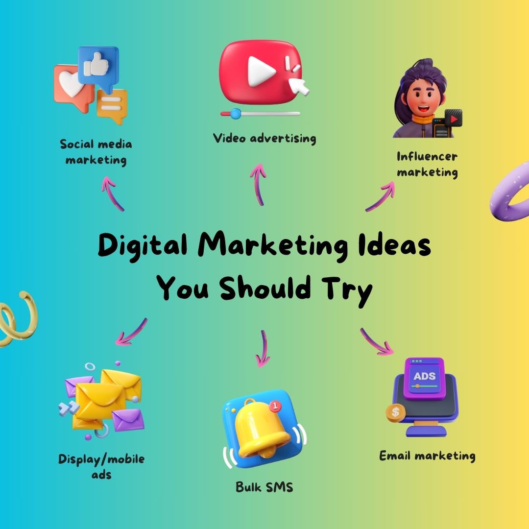 What is Digital Marketing? A Beginner's Guide